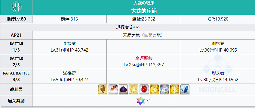 《FGO》真理之卵在哪裡刷 主線2.4新增素材真理之卵掉落推薦