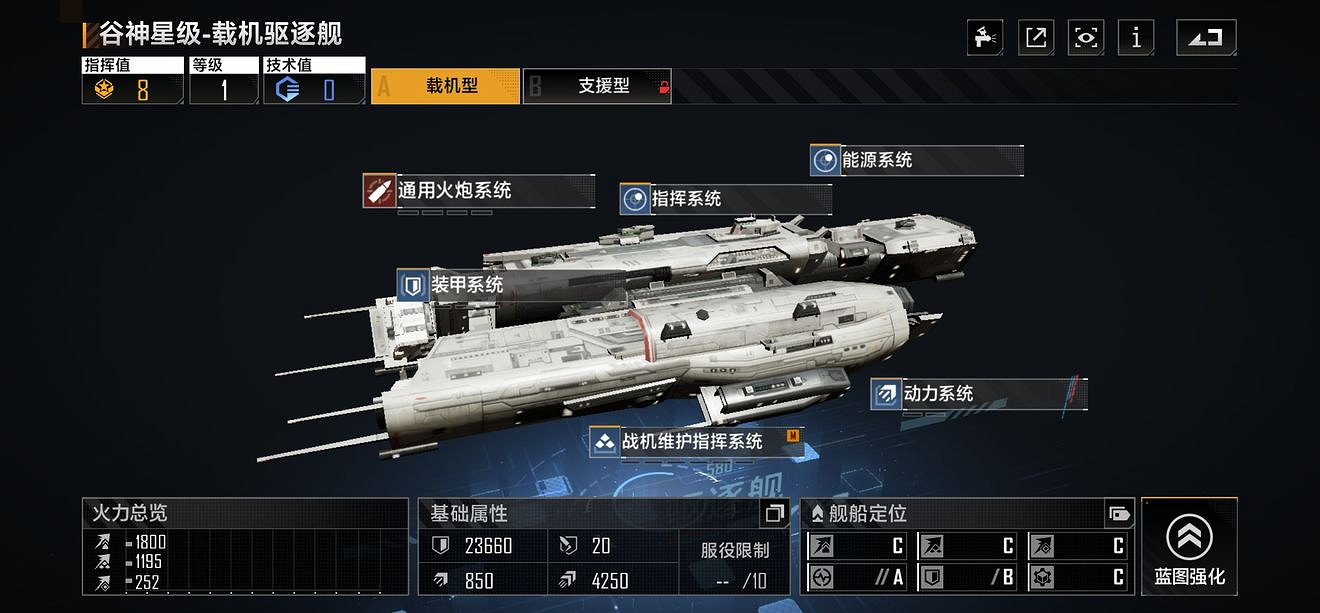 《無盡的拉格朗日》驅逐艦怎麽樣 驅逐艦評測合集 《無盡的拉格朗日》驅逐艦怎麽樣 驅逐艦評測合集