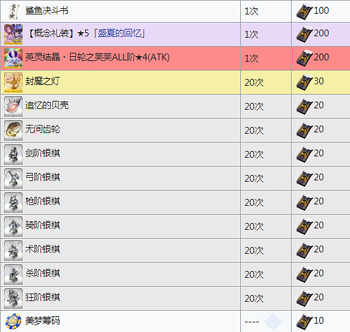 FGO泳裝四期活動獎勵一覽 2019日服泳裝活動搬空商店需要多少材料 FGO泳裝四期活動獎勵一覽 2019日服泳裝活動搬空商店需要多少材料
