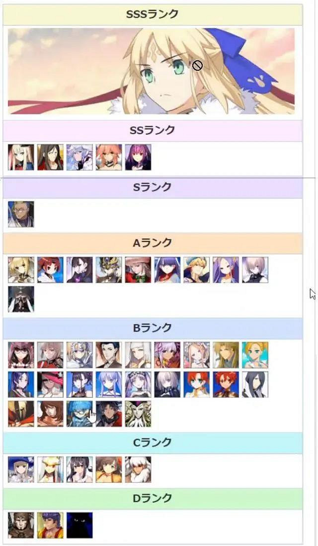 《FGO》日服2020年9月節奏榜更新 泳裝五期從者評級暫定