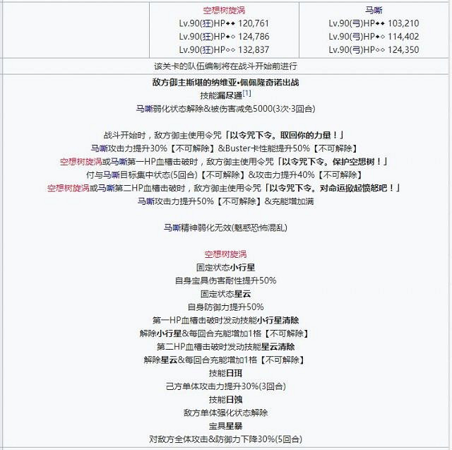 《FGO》2.4空想樹怎麽打 主線2.4空想樹漩渦機制攻略