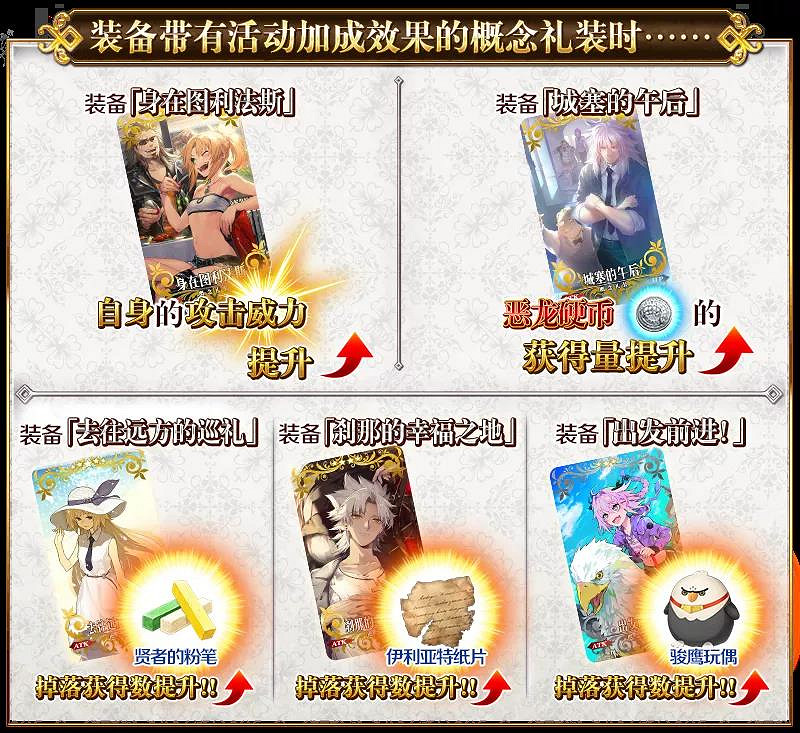 《FGO》FA復刻攻略2021 FA復刻活動玩法獎勵一覽 《FGO》FA復刻攻略2021 FA復刻活動玩法獎勵一覽