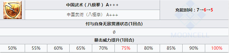 《FGO》殺階李書文技能寶具一覽 中國伺服器春節五星從者李書文介紹 《FGO》殺階李書文技能寶具一覽 中國伺服器春節五星從者李書文介紹