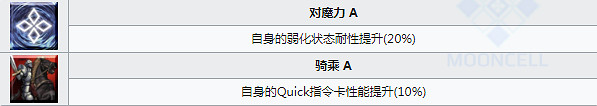 《FGO》阿斯托爾福技能一覽 日服聖誕五期五星從者劍階阿福簡評 《FGO》阿斯托爾福技能一覽 日服聖誕五期五星從者劍階阿福簡評
