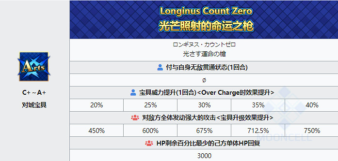 《FGO》帕西瓦爾從者圖鑒 日服2.6新從者帕西瓦爾技能寶具屬性一覽 《FGO》帕西瓦爾從者圖鑒 日服2.6新從者帕西瓦爾技能寶具屬性一覽