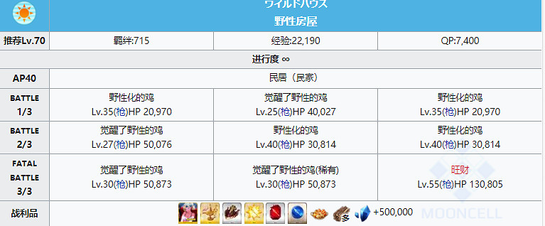 《FGO》泳裝五期神性敵人 從者夏令營神性敵人在哪打