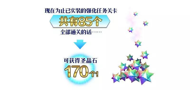 FGO國慶活動彙總 中國伺服器1400萬下載紀念活動一覽 FGO國慶活動彙總 中國伺服器1400萬下載紀念活動一覽