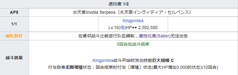 FGO泳裝四期全關卡敵方配置一覽 高難本Fever本機制彙總