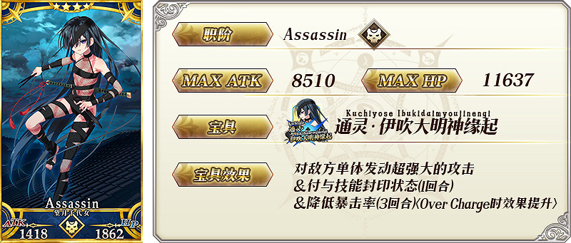 《FGO》超人熊值不值得抽 2.5.1亞特蘭蒂斯推薦召喚卡池簡評