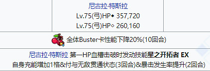 《FGO》CCC復刻通緝關卡打法攻略 CCC復刻活動全通緝本打法詳解