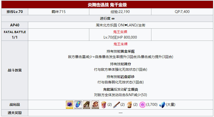 《FGO》萬聖節四期全關卡敵方配置一覽 炎舞擊退戰及自由關卡介紹