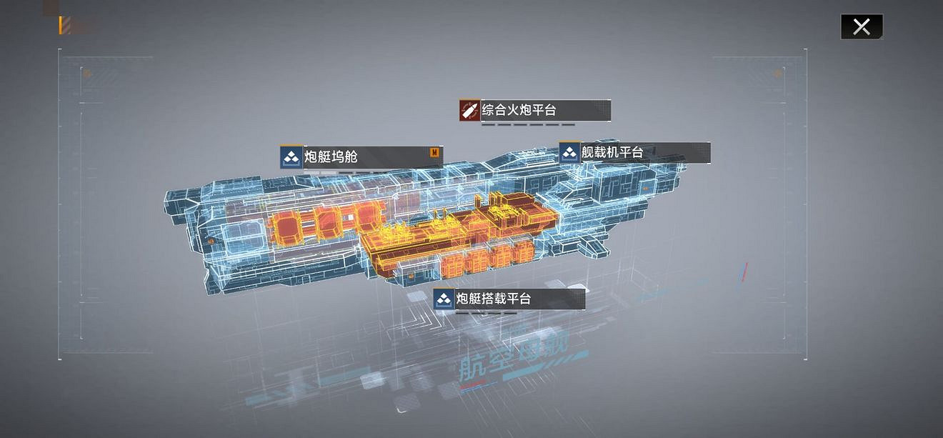 《無盡的拉格朗日》航母艦船有哪些 航母艦船合集