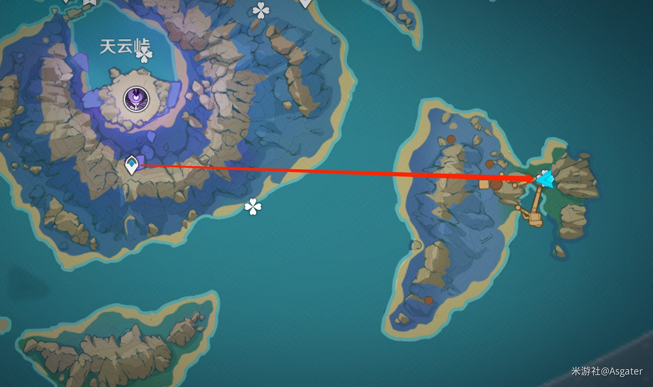 《原神》䴉巷物語第4、5卷收集攻略 《原神》䴉巷物語第4、5卷收集攻略