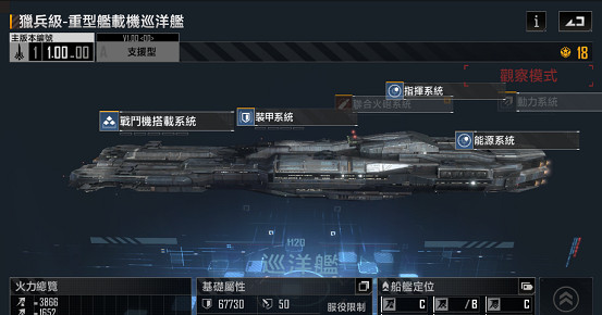 《無盡的拉格朗日》巡洋艦排行一覽 巡洋艦強度排名 《無盡的拉格朗日》巡洋艦排行一覽 巡洋艦強度排名