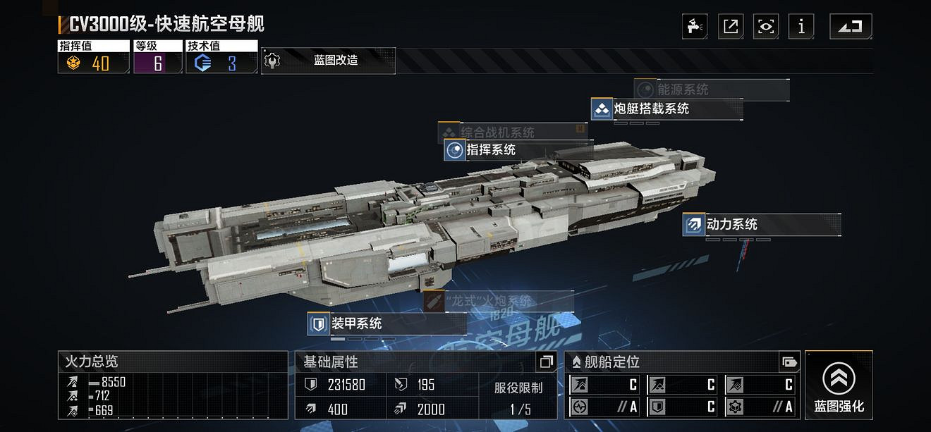 《無盡的拉格朗日》航母艦船有哪些 航母艦船合集