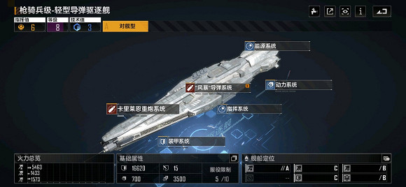 《無盡的拉格朗日》槍騎兵加點攻略 槍騎兵怎麽加點 《無盡的拉格朗日》槍騎兵加點攻略 槍騎兵怎麽加點