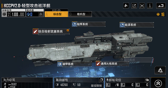 《無盡的拉格朗日》巡洋艦排行一覽 巡洋艦強度排名 《無盡的拉格朗日》巡洋艦排行一覽 巡洋艦強度排名