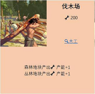 《人類》Humankind遠古時代基礎設施選什麽 遠古時代設施選擇指南