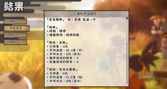 《天穗之咲稻姬》水位要注意什麽?田地水位要點分享 《天穗之咲稻姬》水位要注意什麽?田地水位要點分享