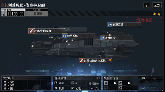 《無盡的拉格朗日》護衛艦排行一覽 護衛艦強度排名 《無盡的拉格朗日》護衛艦排行一覽 護衛艦強度排名
