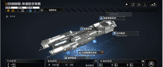 《無盡的拉格朗日》航空母艦強度排名 航空母艦排行一覽 《無盡的拉格朗日》航空母艦強度排名 航空母艦排行一覽