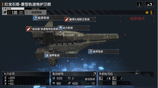 《無盡的拉格朗日》護衛艦排行一覽 護衛艦強度排名 《無盡的拉格朗日》護衛艦排行一覽 護衛艦強度排名