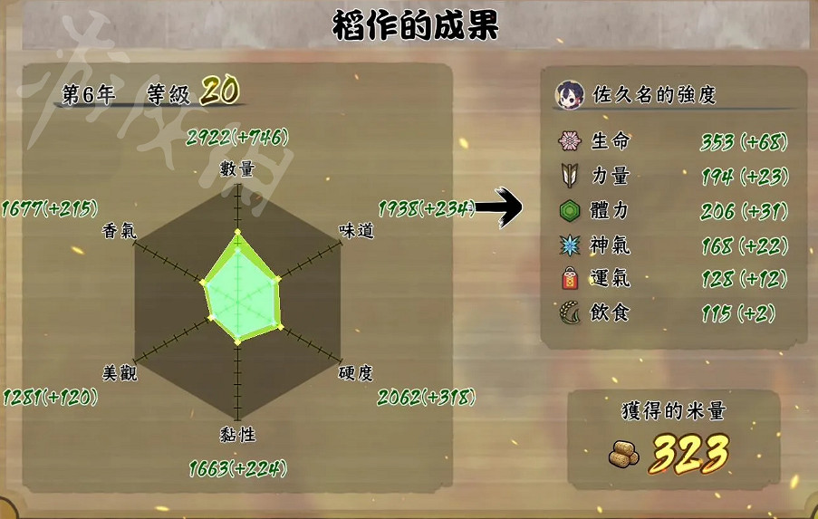 《天穗之咲稻姬》白米和糙米有什麽區別 糙米和精米區別介紹 《天穗之咲稻姬》白米和糙米有什麽區別 糙米和精米區別介紹