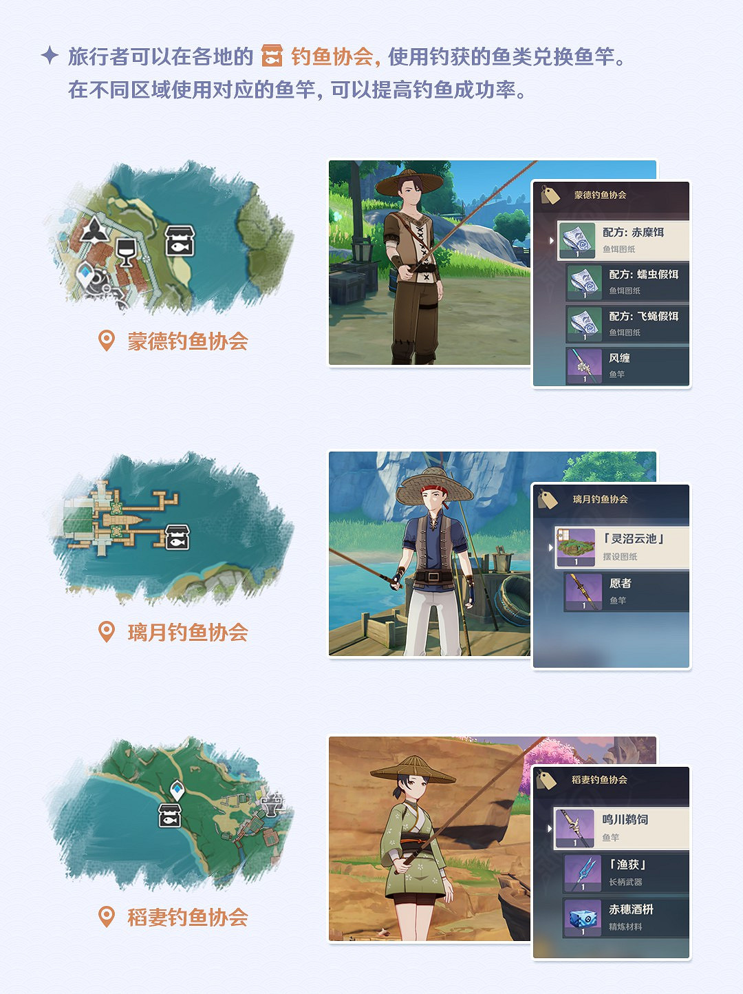 《原神》釣魚玩法全方位解析 《原神》釣魚玩法全方位解析