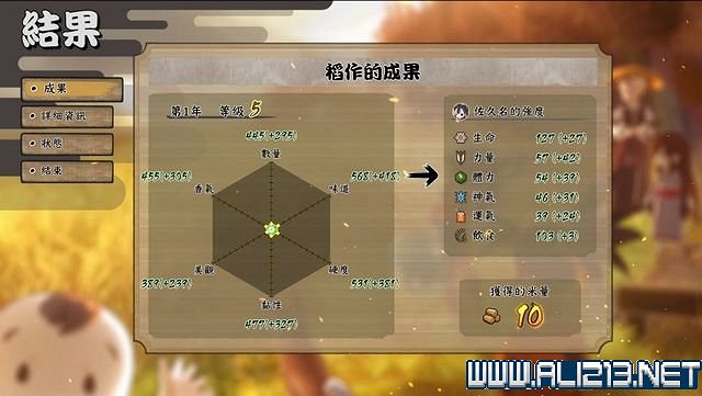 《天穗之咲稻姬》主線任務怎麽做?全任務通關流程圖文詳解【完結】 《天穗之咲稻姬》主線任務怎麽做?全任務通關流程圖文詳解【完結】