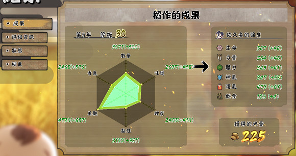 《天穗之咲稻姬》種田各方面要注意什麽?曬田水位等技巧分享 《天穗之咲稻姬》種田各方面要注意什麽?曬田水位等技巧分享