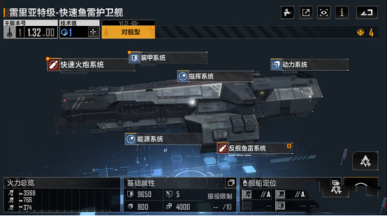 《無盡的拉格朗日》護衛艦排行一覽 護衛艦強度排名 《無盡的拉格朗日》護衛艦排行一覽 護衛艦強度排名