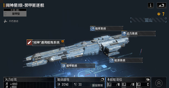 《無盡的拉格朗日》鬩神星怎麽樣 驅逐艦鬩神星艦船解析 《無盡的拉格朗日》鬩神星怎麽樣 驅逐艦鬩神星艦船解析