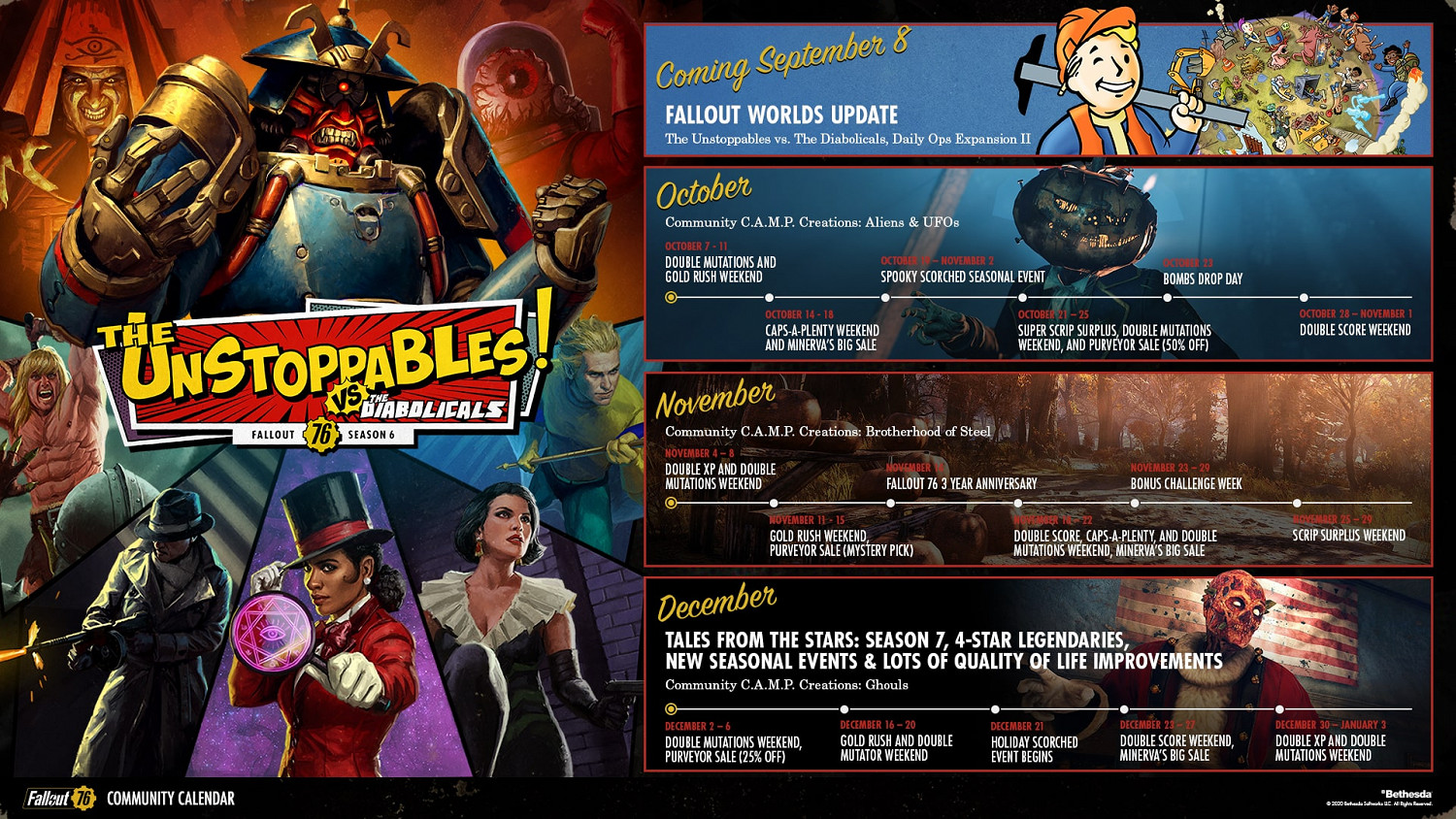 《異塵餘生76》第六賽季揭曉 9月8日正式更新