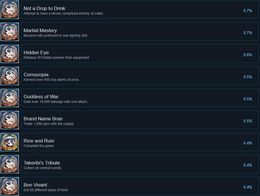 《天穗之咲稻姬》成就列表一覽 獎杯有哪些？