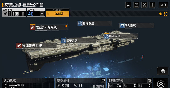 《無盡的拉格朗日》巡洋艦排行一覽 巡洋艦強度排名 《無盡的拉格朗日》巡洋艦排行一覽 巡洋艦強度排名