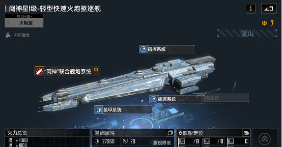 《無盡的拉格朗日》鬩神星怎麽樣 驅逐艦鬩神星艦船解析 《無盡的拉格朗日》鬩神星怎麽樣 驅逐艦鬩神星艦船解析