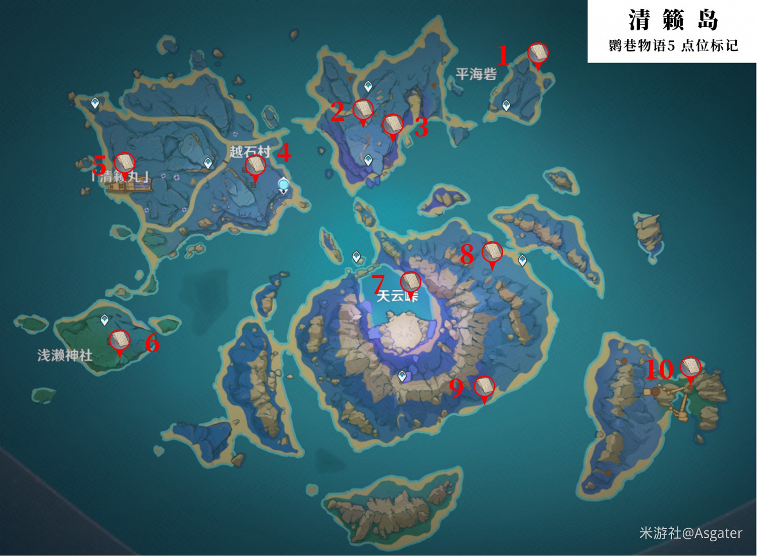 《原神》䴉巷物語第4、5卷收集攻略 《原神》䴉巷物語第4、5卷收集攻略