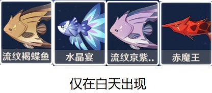 《原神》釣魚玩法全方位解析 《原神》釣魚玩法全方位解析