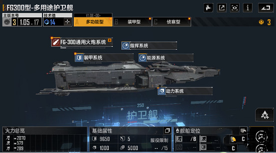 《無盡的拉格朗日》護衛艦排行一覽 護衛艦強度排名 《無盡的拉格朗日》護衛艦排行一覽 護衛艦強度排名