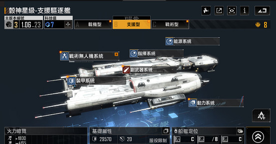 《無盡的拉格朗日》谷神星怎麽樣 驅逐艦谷神星艦船解析 《無盡的拉格朗日》谷神星怎麽樣 驅逐艦谷神星艦船解析