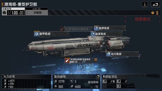 《無盡的拉格朗日》護衛艦排行一覽 護衛艦強度排名 《無盡的拉格朗日》護衛艦排行一覽 護衛艦強度排名