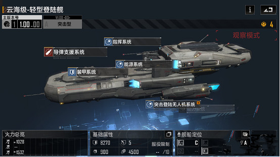 《無盡的拉格朗日》護衛艦排行一覽 護衛艦強度排名 《無盡的拉格朗日》護衛艦排行一覽 護衛艦強度排名