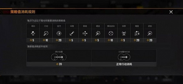 《無盡的拉格朗日》策略值有什麽用 策略值是什麽