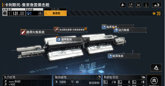 《無盡的拉格朗日》巡洋艦排行一覽 巡洋艦強度排名 《無盡的拉格朗日》巡洋艦排行一覽 巡洋艦強度排名