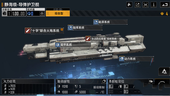 《無盡的拉格朗日》護衛艦排行一覽 護衛艦強度排名 《無盡的拉格朗日》護衛艦排行一覽 護衛艦強度排名