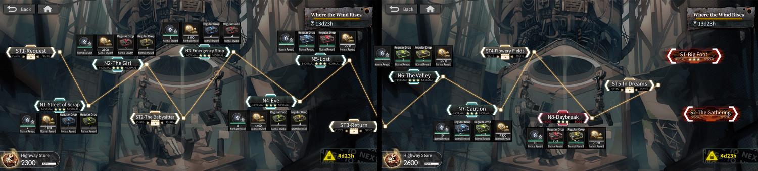 《白夜極光》7月8日活動介紹 風暴止境活動玩法獎勵一覽