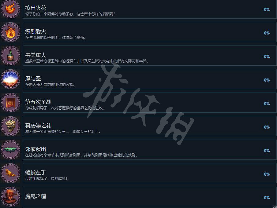 《尋路者傳奇:正義之怒》成就有哪些?全成就列表一覽 《尋路者傳奇:正義之怒》成就有哪些?全成就列表一覽
