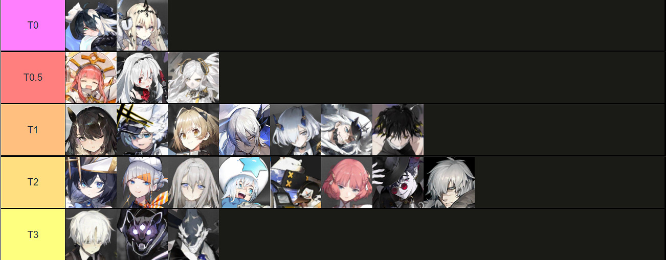 《白夜極光》節奏榜 二測角色排行節奏榜一覽 《白夜極光》節奏榜 二測角色排行節奏榜一覽