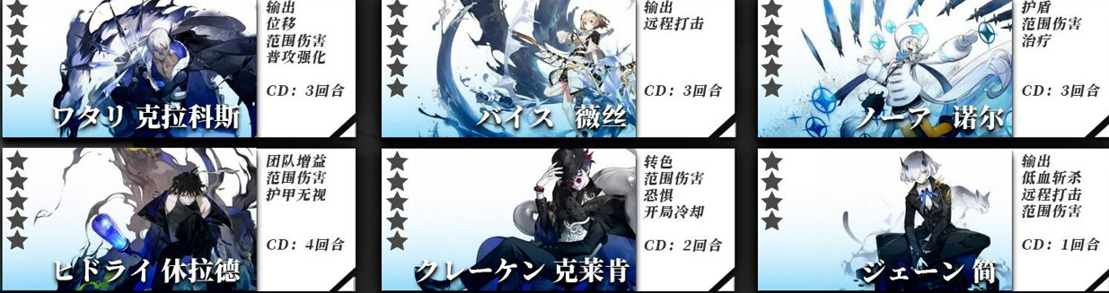 《白夜極光》節奏榜最新2021.6.20 角色強度一覽 《白夜極光》節奏榜最新2021.6.20 角色強度一覽