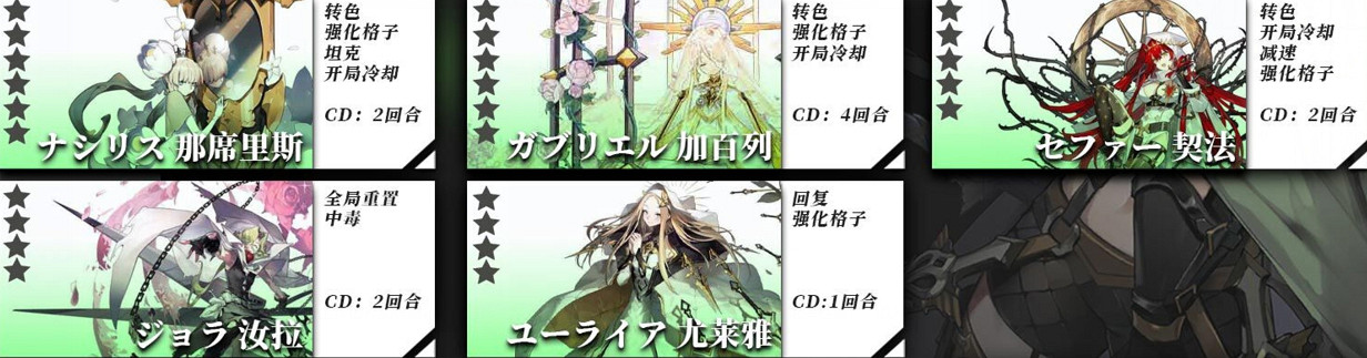 《白夜極光》節奏榜最新2021.6.20 角色強度一覽 《白夜極光》節奏榜最新2021.6.20 角色強度一覽